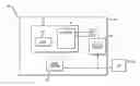 Fig. 01 - Methods and apparatus for actuator control