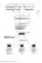 Fig. 02 - SYSTEMS AND DEVICES FOR ENCRYPTING, CONVERTING AND INTERACTING WITH MEDICAL IMAGES