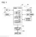 Fig. 02 - Display device and program