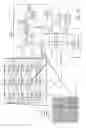 Fig. 09 - Method and apparatus for on-chip per-pixel pseudo-random time coded exposure