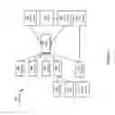 Fig. 02 - Secure teleconference management