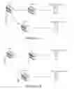 Fig. 15 - Adaptive bit-rate methods for live broadcasting