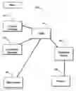 Fig. 02 - SYSTEMS AND METHODS OF INTERACTIVE PRODUCTION MARKETING