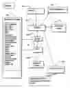Fig. 09 - SYSTEMS AND METHODS OF INTERACTIVE PRODUCTION MARKETING