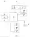 Fig. 02 - System and method for call management