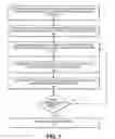 Fig. 02 - METHODS AND DEVICES FOR PROXIMITY IN-APP SENSOR PAIRING