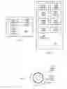 Fig. 09 - Transfer of a network subscription profile between devices