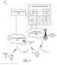 Fig. 02 - Method to authenticate with a mobile communication network