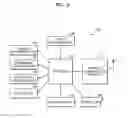 Fig. 04 - Robot operating method and robot operating system