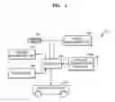 Fig. 05 - Robot operating method and robot operating system