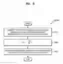 Fig. 10 - Robot operating method and robot operating system