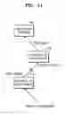 Fig. 14 - Robot operating method and robot operating system