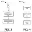 Fig. 04 - Network builds based on congestion, achievable payload, and user throughput