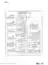 Fig. 15 - Predictive impact analysis for designing a resilient cellular backhaul network