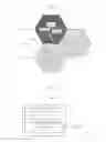 Fig. 05 - Wireless-communication electronic device and method