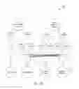 Fig. 09 - Brownout prevention for mobile devices