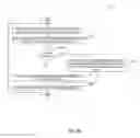 Fig. 06 - Power consumption optimization of wireless communication systems for content delivery