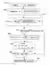 Fig. 01 - Method for reconstructing data in a low-rate transmission