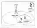 Fig. 01 - Handover apparatus and method