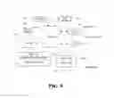 Fig. 08 - Parameter configuration method and equipment