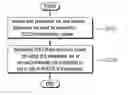 Fig. 01 - Method and device for controlling transmission power for uplink control channel in carrier aggregation system