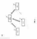 Fig. 02 - Methods, apparatus and systems for determining a size of a feedback signal in a wireless communication