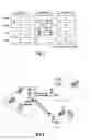 Fig. 05 - Mapping of control information to control channel elements