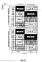 Fig. 12 - Mapping of control information to control channel elements