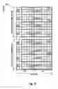 Fig. 17 - Mapping of control information to control channel elements