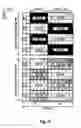 Fig. 20 - Mapping of control information to control channel elements