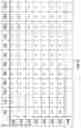 Fig. 43 - SYSTEM AND METHODS TO COMPENSATE FOR DOPPLER EFFECTS IN MULTI-USER (MU) MULTIPLE ANTENNA SYSTEMS (MAS)