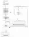 Fig. 01 - Apparatus and method for scheduling communications in a wireless communication system