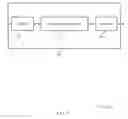 Fig. 07 - Group physical control channel for autonomous uplink transmissions