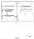 Fig. 09 - Group physical control channel for autonomous uplink transmissions