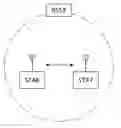 Fig. 01 - Method for wireless communication with wireless communication terminal for long range transmission and wireless communication terminal using same