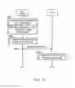 Fig. 07 - Wireless communication system, access point, terminal, and communication method