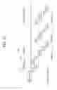 Fig. 22 - Uplink PPDU transmission