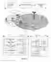 Fig. 02 - Methods and apparatus for handling of radio link failure detection in HF-NR system
