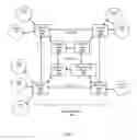 Fig. 02 - Backhaul fabric for wireless network