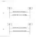 Fig. 09 - Method for performing V2X communication in wireless communication system and device for same