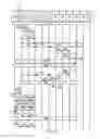 Fig. 07 - Establishing an IP multimedia subsystem session