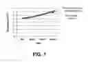 Fig. 07 - Manufacturing method for knitted fabric having heat generating function