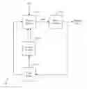 Fig. 01 - System and method for generating and containing a plasma