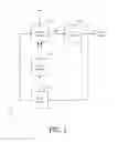 Fig. 02 - System and method for generating and containing a plasma