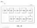 Fig. 16 - Methods of etching conductive features, and related devices and systems