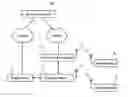 Fig. 01 - Integration device for integrating function modules