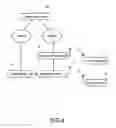 Fig. 07 - Integration device for integrating function modules