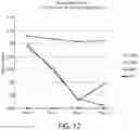 Fig. 09 - ANTIMICROBIAL GAS RELEASING AGENTS AND SYSTEMS AND METHODS FOR USING THE SAME
