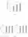 Fig. 08 - BIOSTIMULATING COMPOSITION FOR PLANT GROWTH CONTAINING LIPOPEPTIDES
