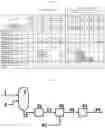 Fig. 02 - PACKAGED BEVERAGES, AND A PROCESS AND DEVICE FOR INTRODUCING GASES INTO PACKAGED BEVERAGES